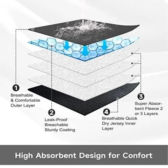 NWT Paw Legend Washable Reusable Female Dog Diapers  (3 Pack,medium) - Picture 4 of 6